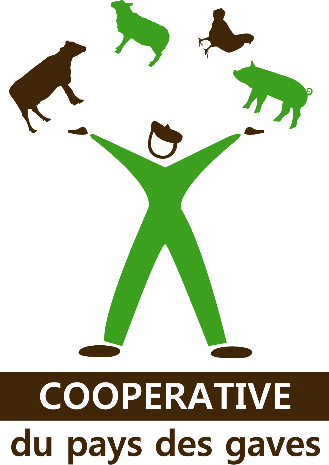 Coopérative des Gaves Lourdes